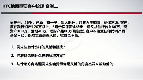 银行客户梳理及电话营销技巧及演练