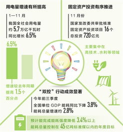 新华能源
