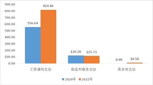 吴起县应急管理局