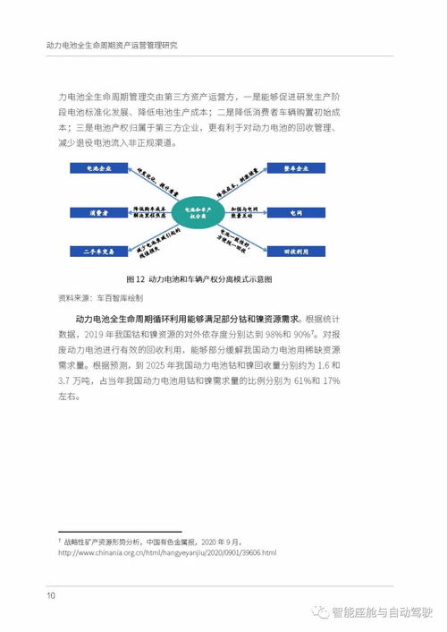 动力电池全生命周期资产运营管理研究报告