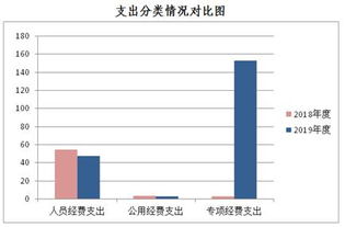 扶风县人民政府