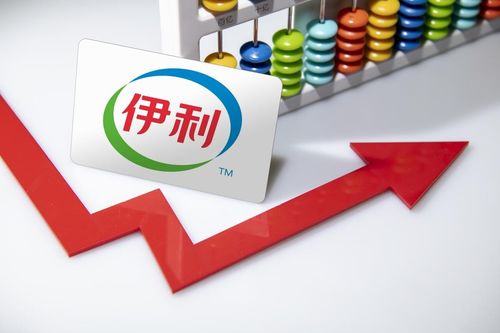 一举斩获 史上最强一季报 伊利再奏乳业最强音