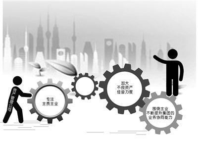 资产管理公司发挥独特优势助力经济社会发展