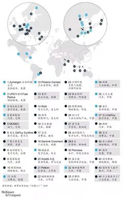 灯塔工厂最新名单发布 博世、富士康、美的等5家中国工厂入选