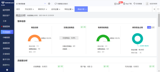 开通erp的理由