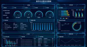 从数据到价值,云榕数据中台助力工业数据资产“摸清楚、管起来、用的好”