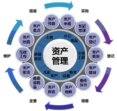 资料公司经营范围_资料公司经营范围参考2022已更新(今日/更新)-ur建
