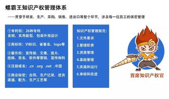 偌大的工厂,是谁在背后操控着食品生产经营
