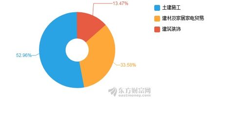 st创兴2019年上半年净利润202万元 同比增长87.11