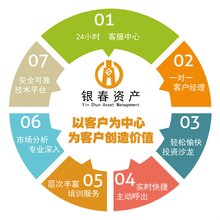 银春(厦门)资产管理