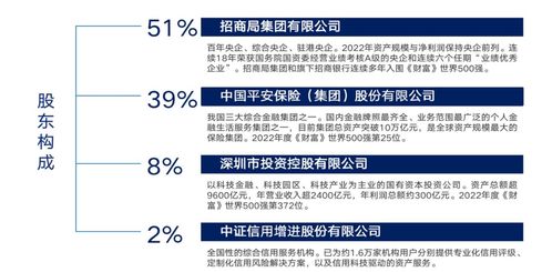 招商平安资产原总经理陈明理被查