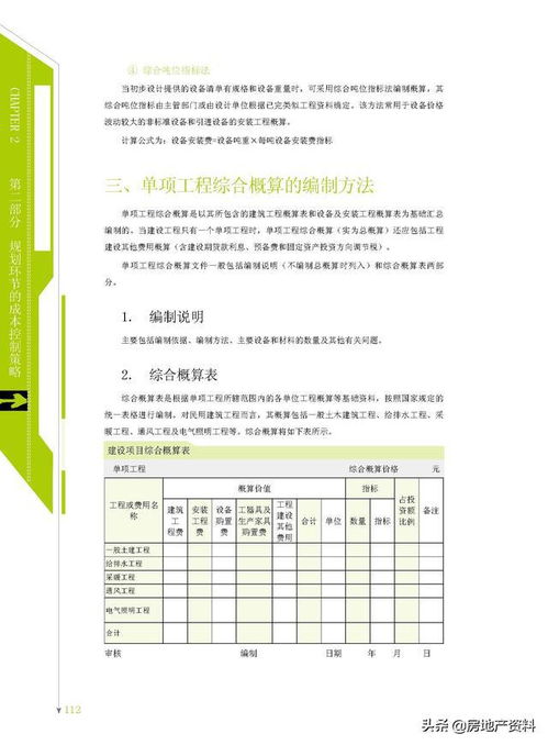 万科地产集团 研发设计 产品研究 规划设计阶段成本控制要点