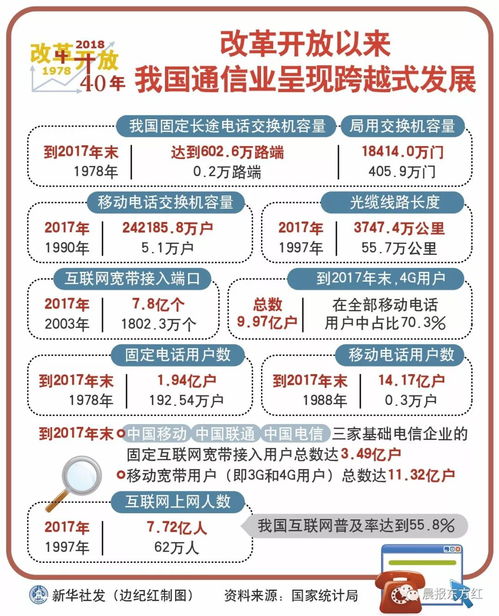 哈尔滨 8 25 火灾 太阳岛风景区管理局局长 资产经营公司董事长 松北消防大队长三人落马丨23日秋分首届 中国农民丰收节