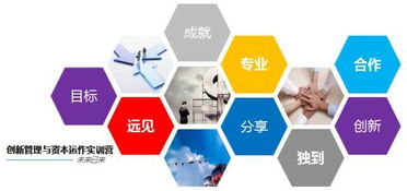 创新管理与资本运作实训营课程来了