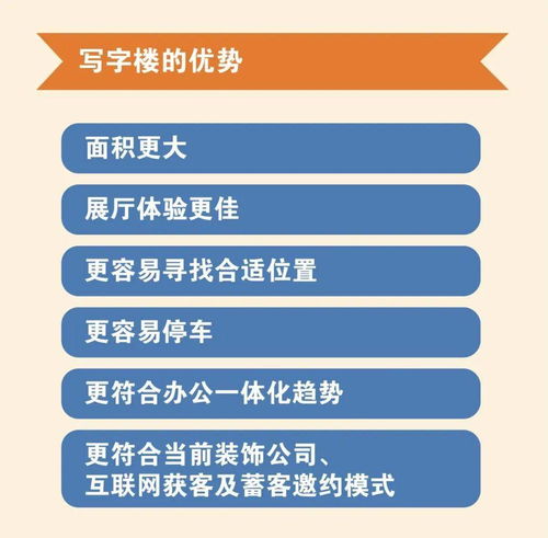 当经销商把门店 搬 进写字楼