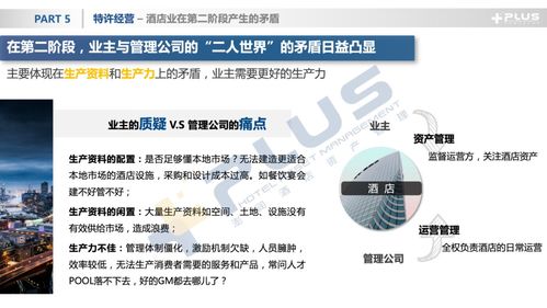 澎润洞见 三角时代,从资产管理视角看特许经营在华发展