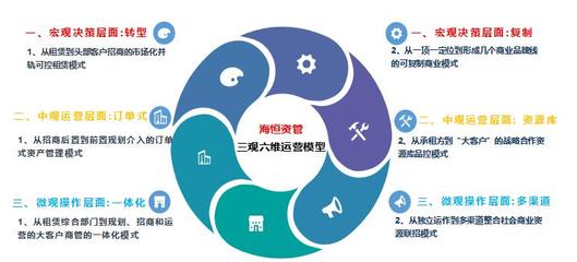 2022-12-22 星期四 合肥经开新闻|文汇报:文汇报专版--合肥经开区打造长三角高质量发展示范区