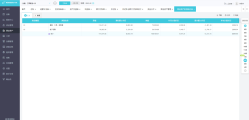 财务管理 资金管理