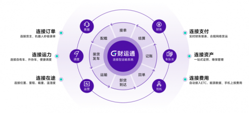 “物流中坚力量·闭门会”在津举办,中物联、20家危化货运经营者交流先进经营管理经验
