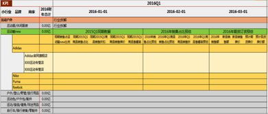 双11破千亿的天猫是怎样做货品运营的