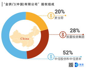 经济观察报