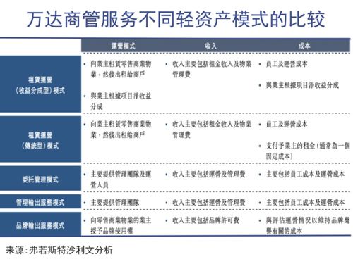 中国前首富王健林,悄然回归