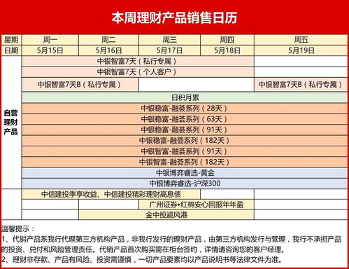 懂得理财,让财富延续下去
