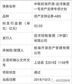 远洋集团成功发行32亿reits 得益于优质商业资产 丰富运营经验