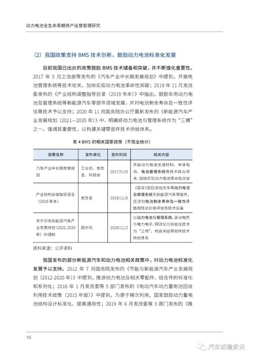 动力电池全生命周期资产运营管理研究报告 100页可下载