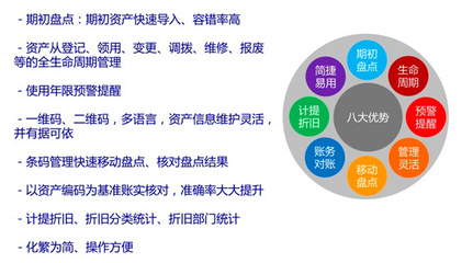 公司资产管理系统