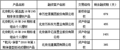 北京市分行