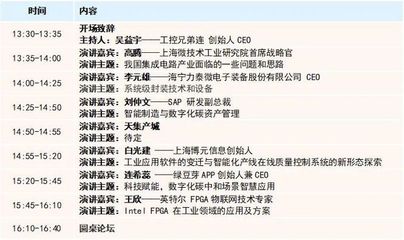 【第二轮预告】集成电路产业碳中和研讨会暨工业和信息化部中小企业经营管理高级研修班