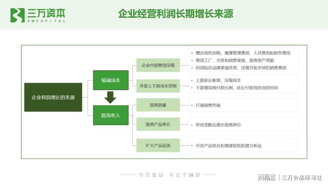 星巴克之父背后的JAB,如何一步步买下了整个咖啡帝国?