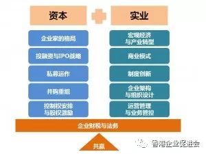 重磅,史上最强监管到来 这一波洗劫的是开发商
