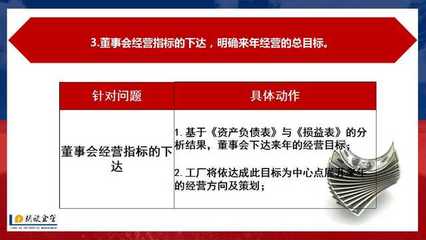 深圳工厂管理培训课程:看看一家工厂如何制定年度经营计划?