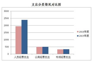 扶风县人民政府