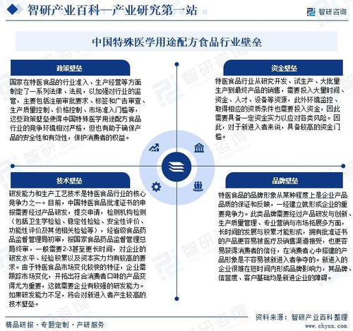 特殊医学用途配方食品行业市场运行动态 市场监测 投资发展潜力分析