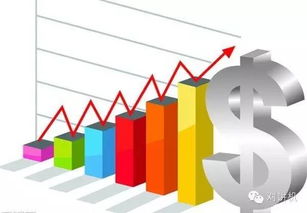 对讲机行业销售技巧 客户开发