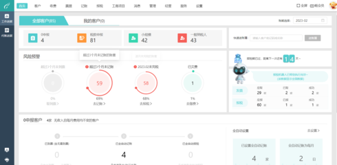 房企销售部现金管理与资产经营管理的协同策略