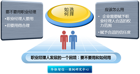 国美争夺战启示 用人要疑，疑人要用